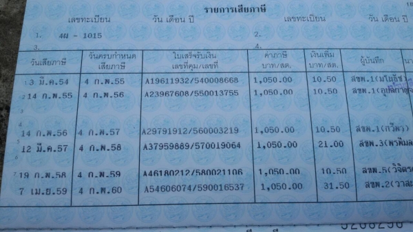 รถเดิม โตต้า รถเดิม โตต้า