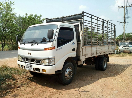 ขาย 468000 จัดแนนท์ได้ 450000