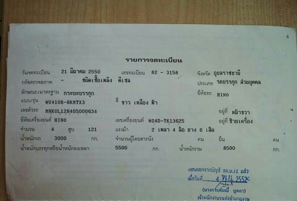 ขาย 468000 จัดแนนท์ได้ 450000