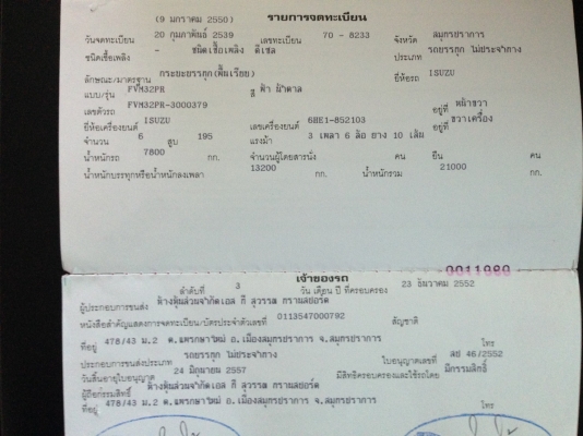 ขายสิบล้อพื้นเรียบ 1เพลาช่วงยาว7เมตร(มี 2 คัน)