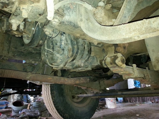 ขายรถ10ล้อ 2เพลาใหญ่ FUSO สโลเกียร์กลาง เครื่อง175แรง สภาพพร้อมใช้งาน เอกสารพร้อมโอน ราคา280,000 สนใจโทร 090-8588220คุณนะ 093-3258446คุณบิว หรือเข้าดูสินค้าอื่นๆได้ที่ www.narong2truck.com หรือ www.truck.in.th/498 หรือเพจFacebook ณรงค์ ซื้อขายรถมือสอง (เว