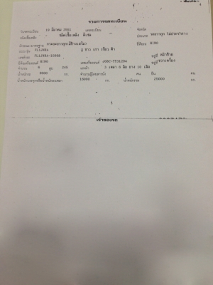 รถฮีโน่ 10 ล้อ รั้ว ( ไม่ดั้ม ) FL1J 260 แรงม้า. ปี 51.    สนใจติดต่อ  081 - 6079515