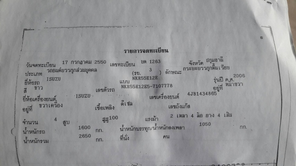 ขายรถ4ล้อกลางตู้แห้ง ISUZU NKR
