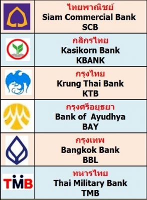 จี้ (แบบธิเบต) บูชาเพื่อคุ้มกันภัย ทำลายอำนาจและสิ่งไม่ดี