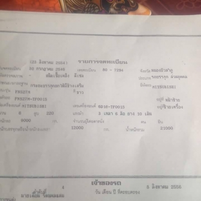 ขายเฉินหลง 220เทอร์โบ เกียร์โลฮาย10สปีด รถสวยสภาพพร้อมใช้งาน เอกสารพร้อมโอน ราคา790,000 สนใจโทร 090-8588220คุณนะ 093-3258446คุณบิว หรือเข้าดูสินค้าอื่นๆได้ที่ www.narong2truck.com หรือ www.truck.in.th/498 หรือเพจFacebook ณรงค์ ซื้อขายรถมือสอง (เว็บไซต์ส่ว