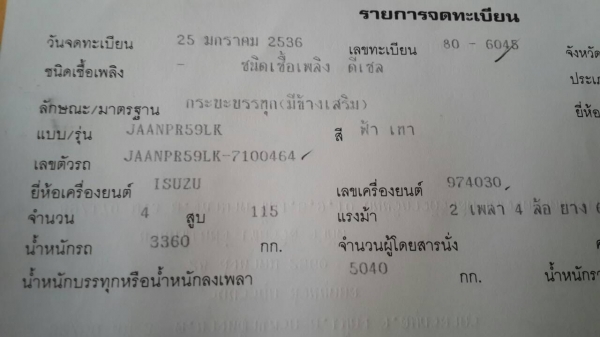 ขาย6ล้ออีซูซุNPR 115แรงยาว4,30เมตรรถออกห้างแท้ๆสภาพดีพร้อมใช้ ขาย6ล้ออีซูซุNPR 115แรงยาว4,30เมตรรถออกห้างแท้ๆสภาพดีพร้อมใช้
