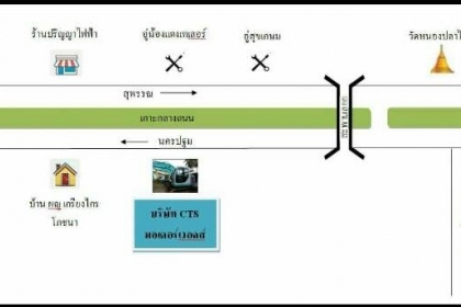 ขายรถขุดเก่าญี่ปุ่น kobalco sk125 yy05 (รุ่น8)รถสวยเดิมสนใจติดต่อสอบถาม 092-3309229 อีด