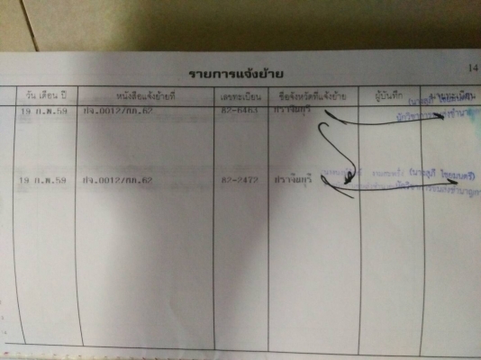 Isuzu จิ๊กก้า เครื่อง 360 เทอร์โบ (K.อ้อ 0851622965)