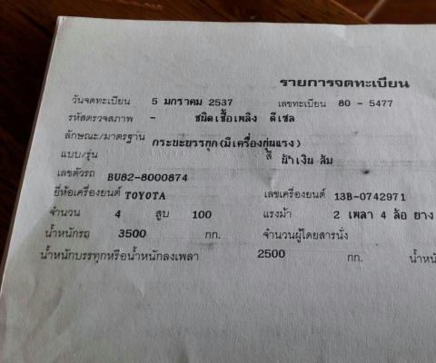 ลูกค้า จ.ชลบุรี (มัดจำ)จองเเล้วครับ โตโยต้า BU82-13B100แรง ติดเครน 3ตัน 4ปอก 3ชัก ยาว4ม สภาพดีเดิมๆรถใช้งานประจำ ทะเบียนพร้อมโอน ลูกค้า จ.ชลบุรี (มัดจำ)จองเเล้วครับ โตโยต้า BU82-13B100แรง ติดเครน 3ตัน 4ปอก 3ชัก ยาว4ม สภาพดีเดิมๆรถใช้งานประจำ ทะเบียนพร้อมโอน