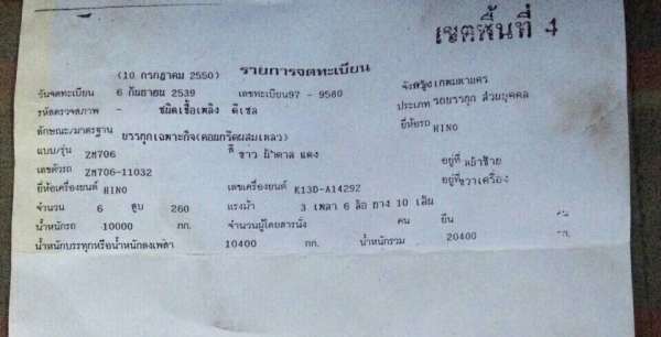 รถโม่ปูน 5 คิว ((  มี 2 คัน ))  สภาพพร้อมใช้งาน  ราคา  650,000  บาท