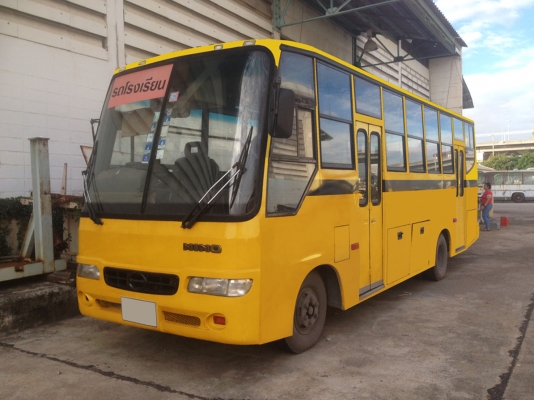 ขายรถใหม่  MINI BUS ยี่ห้อ มิตซูบิชิ (รถใหม่) 23-25 ที่นั่ง ราคา 1490000 บาท