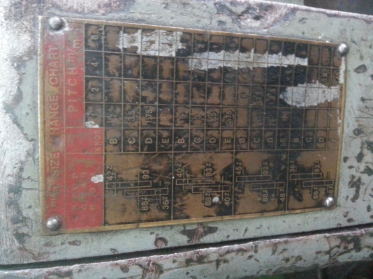 เครื่องกลึงต้าชิง5ฟุตพร้อมใช้ครับ เครื่องกลึงต้าชิง5ฟุตพร้อมใช้ครับ