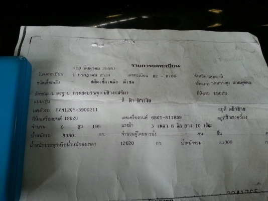 ขายร็อกกี้  ห้างแท้ปี 195แรง เอกสารพร้อมโอน