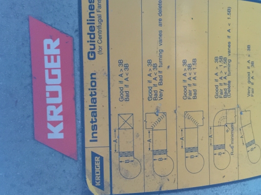 ชุดพัดลมโบร์เวอร์ดูด - เป่า ยี่ห้อ KRUGER ของเยรมัน มาพร้อมมอเตอร์แรงบิดสูงที่รอบ 925 รอบ/นาที
