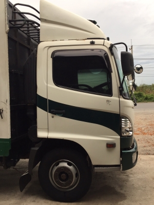 ขายMega165แรง6เกียร์ ยูโร2จดปี48กระบะเหล็กพร้อมคอกอย่างดียาว5.70เมตร ขายMega165แรง6เกียร์ ยูโร2จดปี48กระบะเหล็กพร้อมคอกอย่างดียาว5.70เมตร