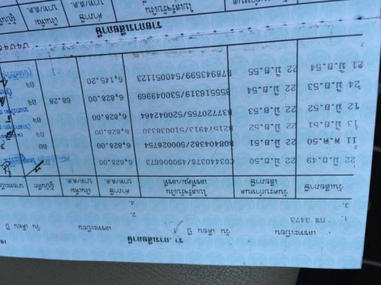 ขายรถบ้านแท้ๆเจ้าของขายเอง