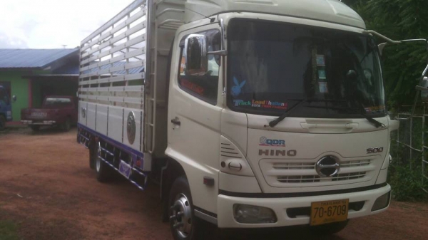 ขายรถ6ล้อ HINO MEGA500 ปี54 เครื่อง175แรง ยาว5.50เมตร รถสวยสภาพดีมาก เอกสารเล่มทะเบียนพร้อมโอน ราคา920,000 สนใจโทร 090-8588220คุณนะ 093-3258446คุณบิว หรือเข้าดูสินค้าอื่นๆได้ที่ www.narong2truck.com www.truck.in.th/498 หรือเพจFacebook ณรงค์ ซื้อขายรถมือสอ