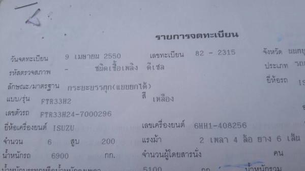 ขายหกล้อดั้มISUZU FTR33H2