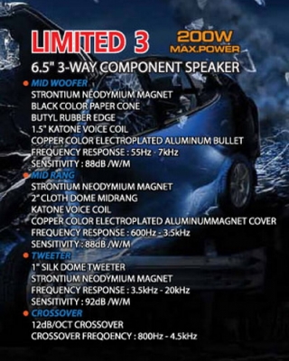 ลำโพง3ทาง Bostwick Limited 3