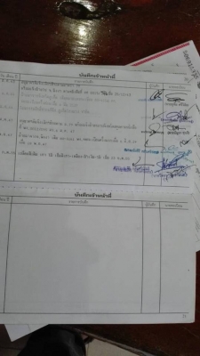 6 ล้อหน้ายาว 125 แรง รถจอหนัง(รถวิน) สภาพดี เล่มพร้อม ภาษีไม่ขาด