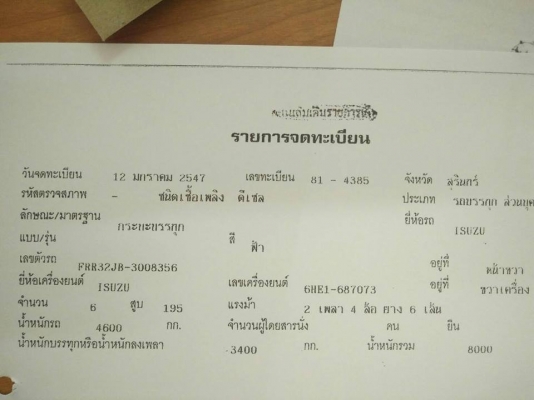 ายรถ6ล้อ ดั้มร็อกกี้ 195แรง พ.พาวเวอร์ เบรกจิฟฟี่ ภายในสวย แอร์เย็น เอกสารถูกต้อง เล่มทะเบียนพร้อมโอน ราคา695,000 สนใจโทร 090-8588220คุณนะ 093-3258446คุณบิว หรือเข้าดูสินค้าอื่นๆได้ที่ www.narong2truck.com หรือ www.truck.in.th/498 หรือเพจFacebook ณรงค์ ซื ายรถ6ล้อ ดั้มร็อกกี้ 195แรง พ.พาวเวอร์ เบรกจิฟฟี่ ภายในสวย แอร์เย็น เอกสารถูกต้อง เล่มทะเบียนพร้อมโอน ราคา695,000 สนใจโทร 090-8588220คุณนะ 093-3258446คุณบิว หรือเข้าดูสินค้าอื่นๆได้ที่ www.narong2truck.com หรือ www.truck.in.th/498 หรือเพจFacebook ณรงค์ ซื