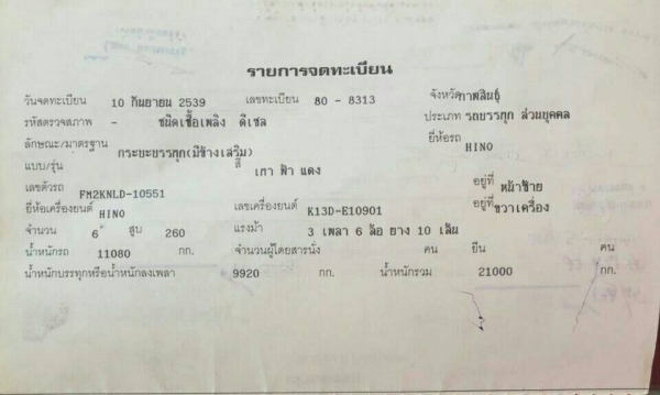 Hino แม่-ลูกดั้ม 1,150,000 บาท FM2K 2 เพลา สโลว์กลาง เครื่อง 260 แรง หัวบาง ยางดี คัสชีสวย เล่มทะเบียนพร้อม 090-772-3710 090-772-3708