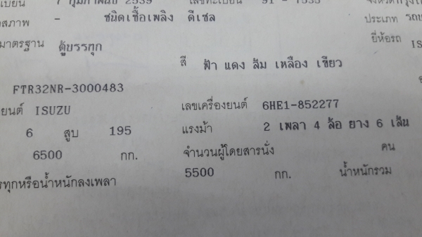 Isuzu FTR 195 ยาว 7.20 เมตร เบรกทิฟฟี่ ทะเบียนพร้อมโอน Isuzu FTR 195 ยาว 7.20 เมตร เบรกทิฟฟี่ ทะเบียนพร้อมโอน