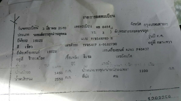 ขายรถ ISUZU TFR ปี97 เครื่องดี คัสซีสวย รถพร้อมใช้งาน เอกสารพร้อมโอน ราคา.125,000 บาท โทร.080-1085007 บอล