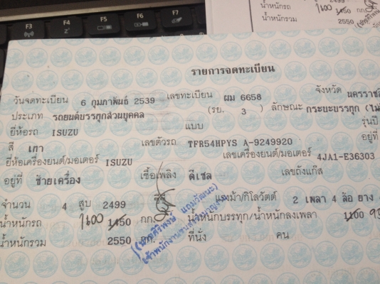 ขาย  อีซูซู  หน้าหนู ปี  39    รุ่นพิเศษ  ก.ไฟฟ้า  พ.เพาร์เวอร์