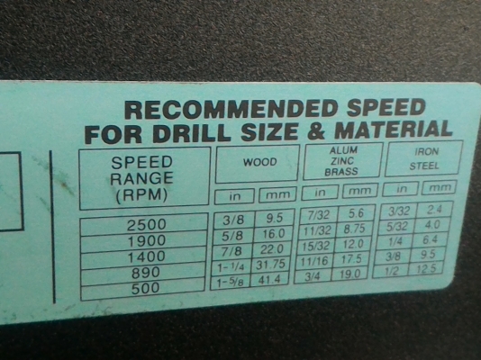 สว่านแท่นขนาดสูง 60 ซม. แบบตั้งโต็ะ  5 สปีด หัวจับดอกสว่านได้โต 12.5 มม