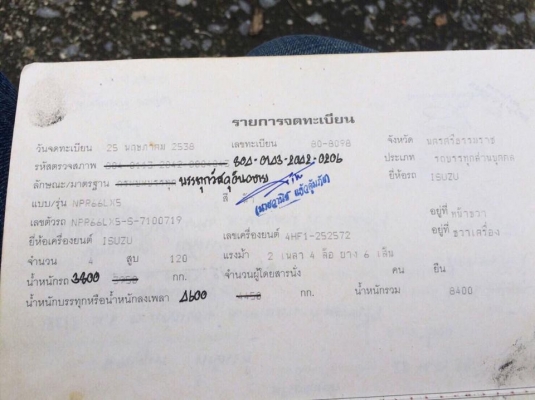 6 ล้อรถน้ำมัน 120 แรง ปี 2538 ISUZU NPR66LX5 รถห้างแท้ ถัง 6000 ลิตร เล่ม ม.79 ไว้