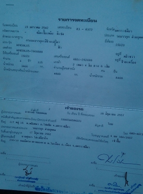 ขาย6ล้อ115ไม่ดั้ม ขาย6ล้อ115ไม่ดั้ม