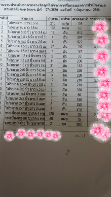 ขายไม้หลุมพอ 1 คันรถ 10 ล้อ ราคา 100000
