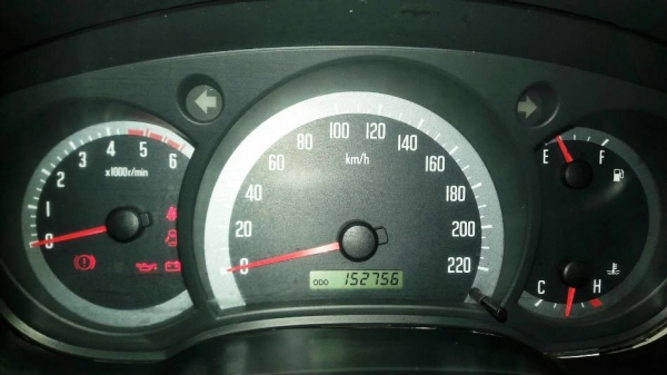 ^^^ Gold Serie มาแล้ว ประวัติดี ออกรถ 2900 จร้า ^^^ ^^^ Gold Serie มาแล้ว ประวัติดี ออกรถ 2900 จร้า ^^^