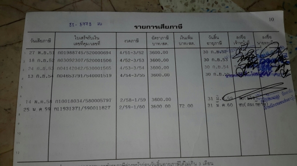 ขายรถ ฮุกลิฟท์ ขายรถ ฮุกลิฟท์