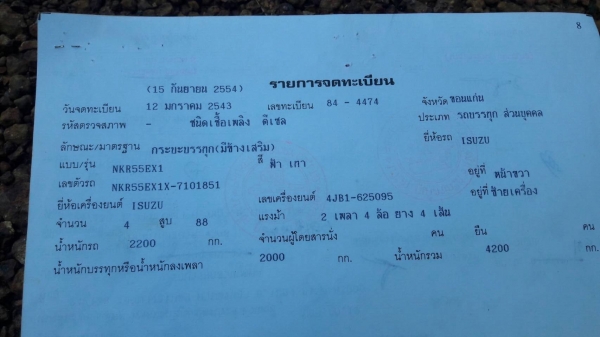 ขาย รถบรรทุก 4 ล้อ ISUZU NKR ปี 43 แต่ใส่เพลาเป็น 6 ล้อ เครื่อง 4JB1 88 แรงม้า คัสซีสวยตลอดเส้น เอกสารเล่มทะเบียนครบ