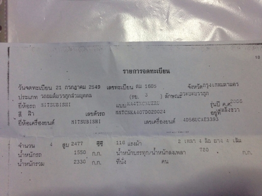 รถกระบะพร้อมเครื่องเสียง จัดเต็ม