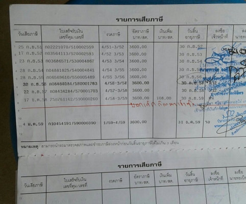 ขาย12ล้อ ราคา980,000บ ฮีโน FM3M 240ปี46 ดั้มสามมิต สภาพดีสวยๆกะบะสามมืต สวยๆพร้อมใช้ ทะเบียนพร้อมโอน