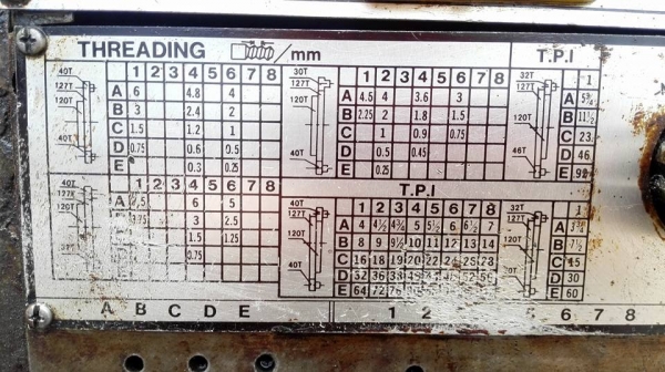 ** SOLD ** กลึงใต้หวัน DARSIN TAIWAN 3 ฟุต 2 เพลาเกียร์บล็อค 300*600 ร้านมอไซด์/งานเล็กๆหลังบ้านเชิญ!!