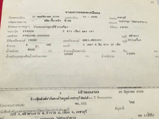 ร๊อกกี้ 195 เพลาเดียว กระบะเนียมไม่ดั๊ม ยาว 6 เมตร รถสวยพร้อมทำงาน