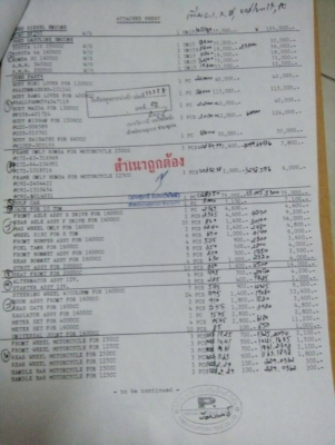 รถมอเตอร์ไซร์ ยี่ห้อ HONDA C72 / 250 CC มีเอกสารอินวอย รถมอเตอร์ไซร์ ยี่ห้อ HONDA C72 / 250 CC มีเอกสารอินวอย