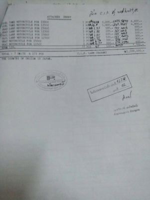 รถมอเตอร์ไซร์ ยี่ห้อ HONDA C72 / 250 CC มีเอกสารอินวอย รถมอเตอร์ไซร์ ยี่ห้อ HONDA C72 / 250 CC มีเอกสารอินวอย