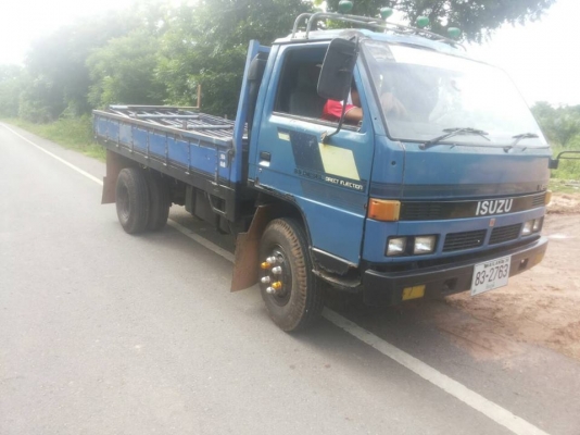 ขายรถ6ล้อ 115แรง ยาว4.30เมตร เครื่องดี แคชซีสวย มีเหล็กข้างเสริม สภาพพร้อมใช้งาน เอกสารถูกต้อง เล่มทะเบียนพร้อมโอน ราคา250,000 สนใจโทร 090-8588220คุณนะ 093-3258446คุณบิว หรือเข้าดูสินค้าอื่นๆได้ที่ www.narong2truck.com หรือ www.truck.in.th/498 หรือเพจFace