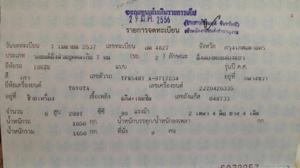 ISUZU แวน ปี94 วาง2เจ ออโต้ ขับดี พร้อมใช้ ISUZU แวน ปี94 วาง2เจ ออโต้ ขับดี พร้อมใช้