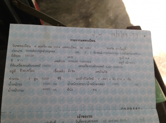 ขาย 4 ล้อไม่ติดเวลา ปี54สวยๆ สภาพดี ขาย 4 ล้อไม่ติดเวลา ปี54สวยๆ สภาพดี