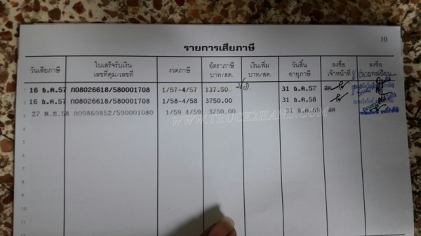 รถบรรทุก 6 ล้อพื้นเรียบ HINO  รุ่น  FF1JMKA  เครื่อง  210 แรงม้า