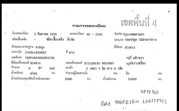 ขายด่วน scania 6ล้อ ปี55 2คัน พร้อมหาง4หาง ตู้คอนเทนเนอร์ยาว12เมตร 2ตู้