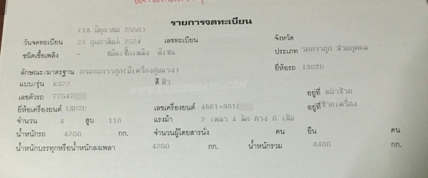 รถบรรทุกติดเครน ยี่ห้อ ISUZU  ติดเครน TADANO รุ่น KS22  110 แรงม้า  ปีจดทะเบียน 2524