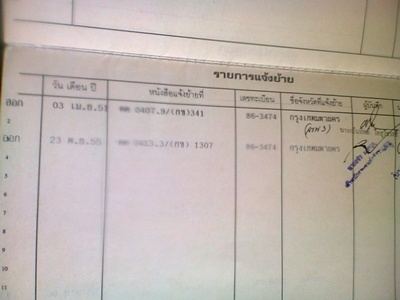 ขายรถบรรทุกหกล้อ เครื่อง 115 แรงม้าติดเครน กาโต้ 3 ตัน 3ปลอก