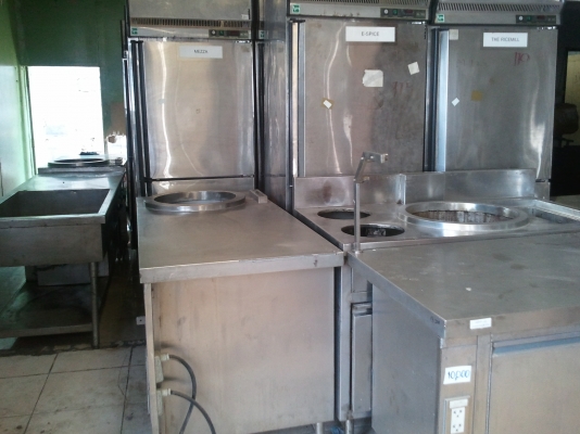 เครื่องครัวสแตนเลส เครื่องครัวสแตนเลส